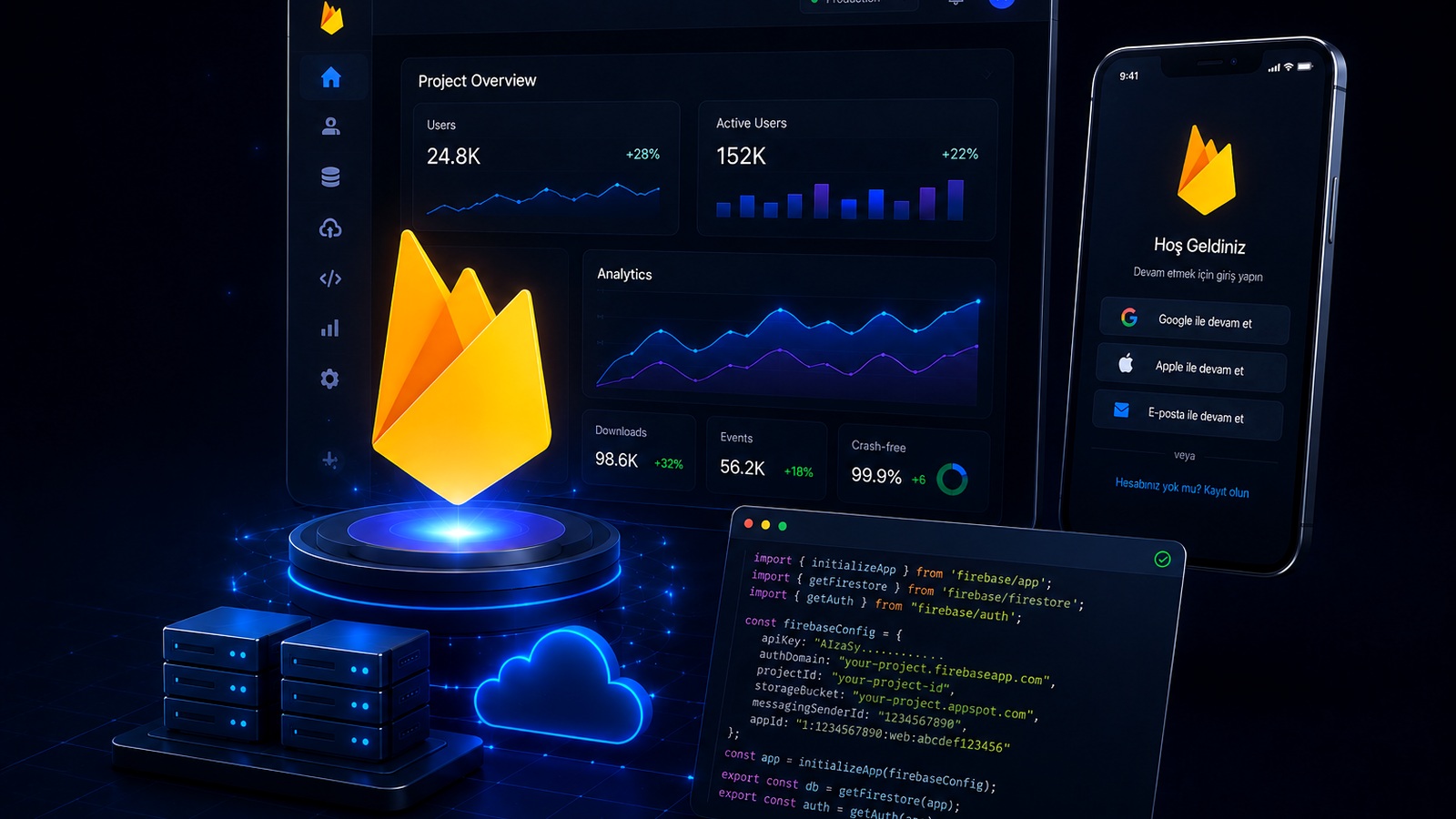 Firebase Entegrasyonu profesyonel hizmet görseli